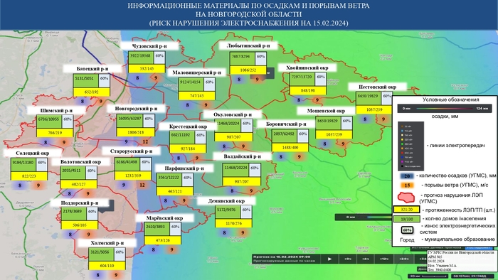 ИНФОРМАЦИОННЫЕ МАТЕРИАЛЫ ПО ОСАДКАМ И ПОРЫВАМ ВЕТРА НА НОВГОРОДСКОЙ ОБЛАСТИ (РИСК НАРУШЕНИЯ ЭЛЕКТРОСНАБЖЕНИЯ НА 15.02.2024) 