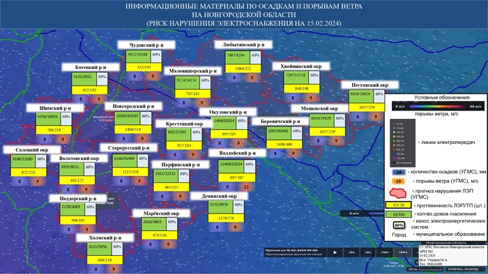 ИНФОРМАЦИОННЫЕ МАТЕРИАЛЫ ПО ОСАДКАМ И ПОРЫВАМ ВЕТРА НА НОВГОРОДСКОЙ ОБЛАСТИ (РИСК НАРУШЕНИЯ ЭЛЕКТРОСНАБЖЕНИЯ НА 15.02.2024) 