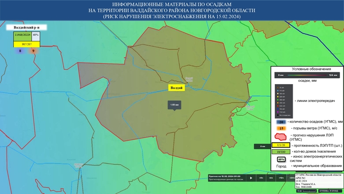 ИНФОРМАЦИОННЫЕ МАТЕРИАЛЫ ПО ОСАДКАМ И ПОРЫВАМ ВЕТРА НА НОВГОРОДСКОЙ ОБЛАСТИ (РИСК НАРУШЕНИЯ ЭЛЕКТРОСНАБЖЕНИЯ НА 15.02.2024) 