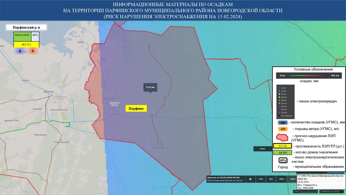 ИНФОРМАЦИОННЫЕ МАТЕРИАЛЫ ПО ОСАДКАМ И ПОРЫВАМ ВЕТРА НА НОВГОРОДСКОЙ ОБЛАСТИ (РИСК НАРУШЕНИЯ ЭЛЕКТРОСНАБЖЕНИЯ НА 15.02.2024) 